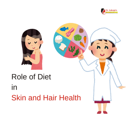 Skin-and-Hair-Health